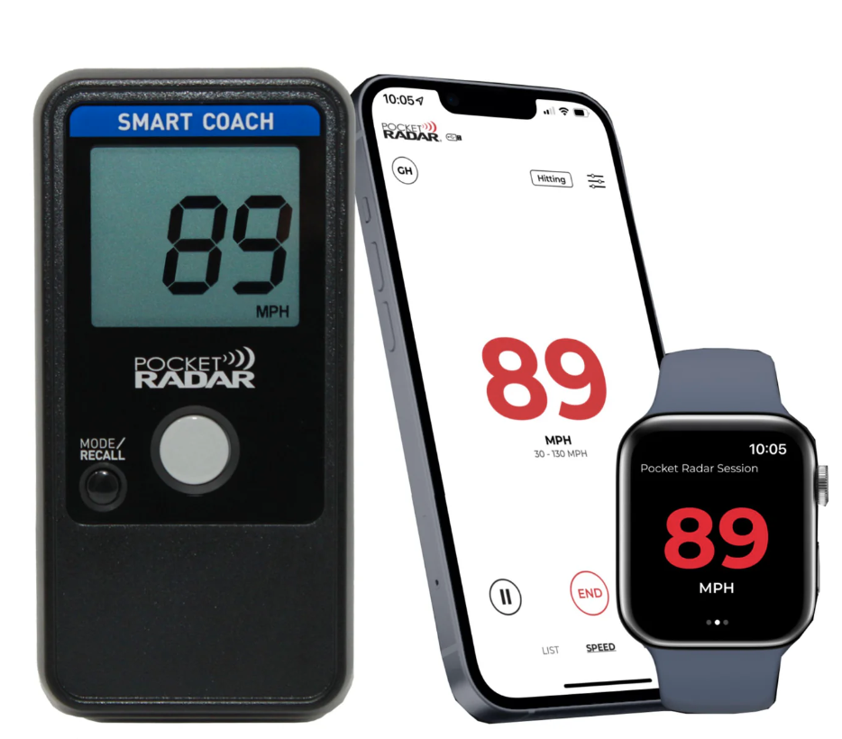 Smart Coach Radar
